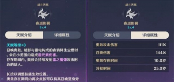 原神菲谢尔天赋怎么加点