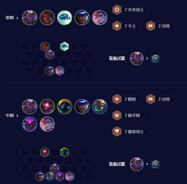 云顶之弈S3.5暗星95阵容怎么搭配图三