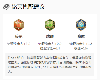 王者荣耀s32铠如何出装