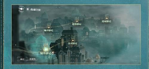 世界之外锦瑟华年怎么玩