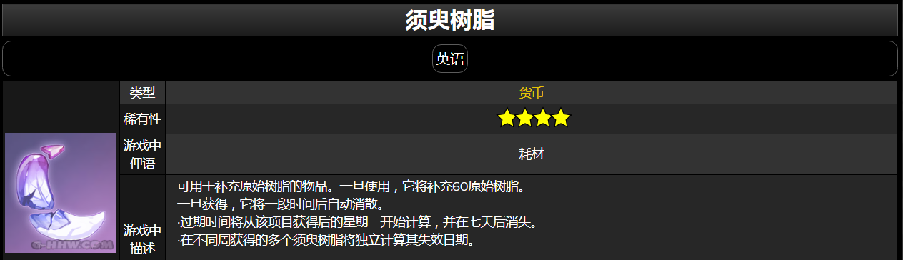 《原神》须臾树脂作用介绍