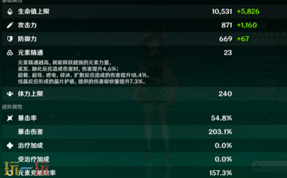 原神温迪毕业面板是多少 温迪毕业面板数据一览