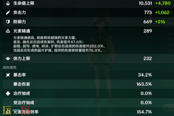 原神温迪毕业面板是多少 温迪毕业面板数据一览